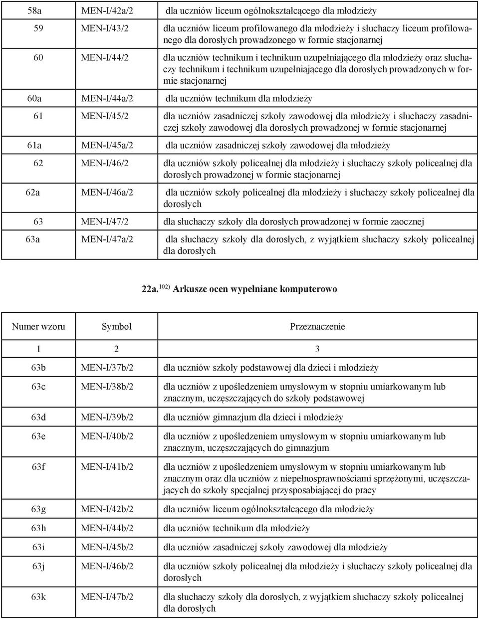 formie stacjonarnej 60a MEN I/44a/2 dla uczniów technikum dla młodzieży 61 MEN-I/45/2 dla uczniów zasadniczej szkoły zawodowej dla młodzieży i słuchaczy zasadniczej szkoły zawodowej dla dorosłych