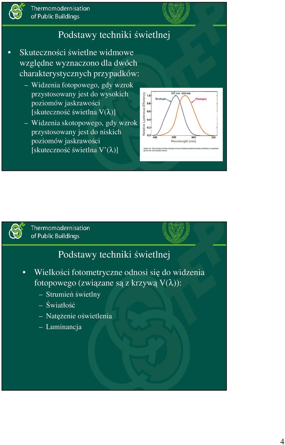 wzrok przystosowany jest do niskich poziomów jaskrawości [skuteczność świetlna V (λ)] Podstawy techniki świetlnej Wielkości