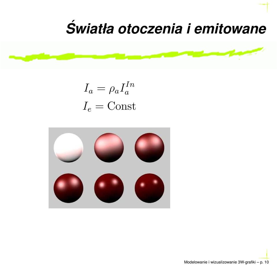a I e = Const Modelowanie