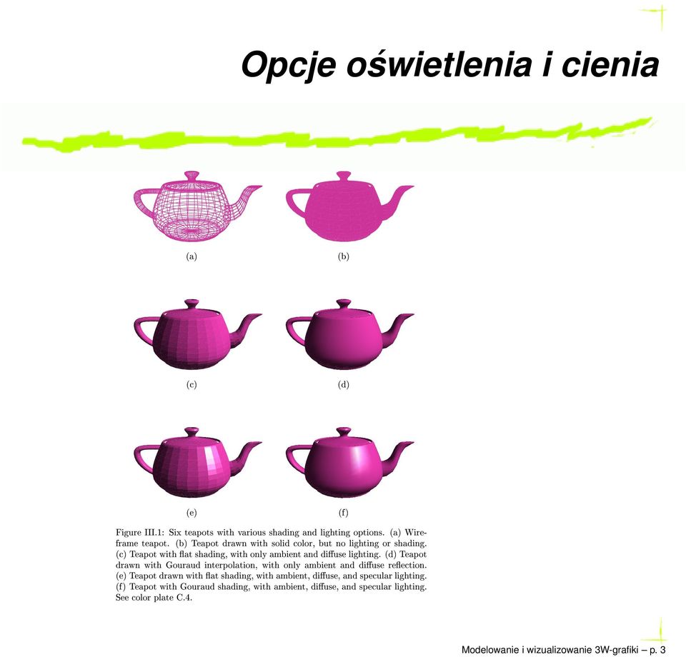 (d) Teapot drawn with Gouraud interpolation, with only ambient and di use re e tion.