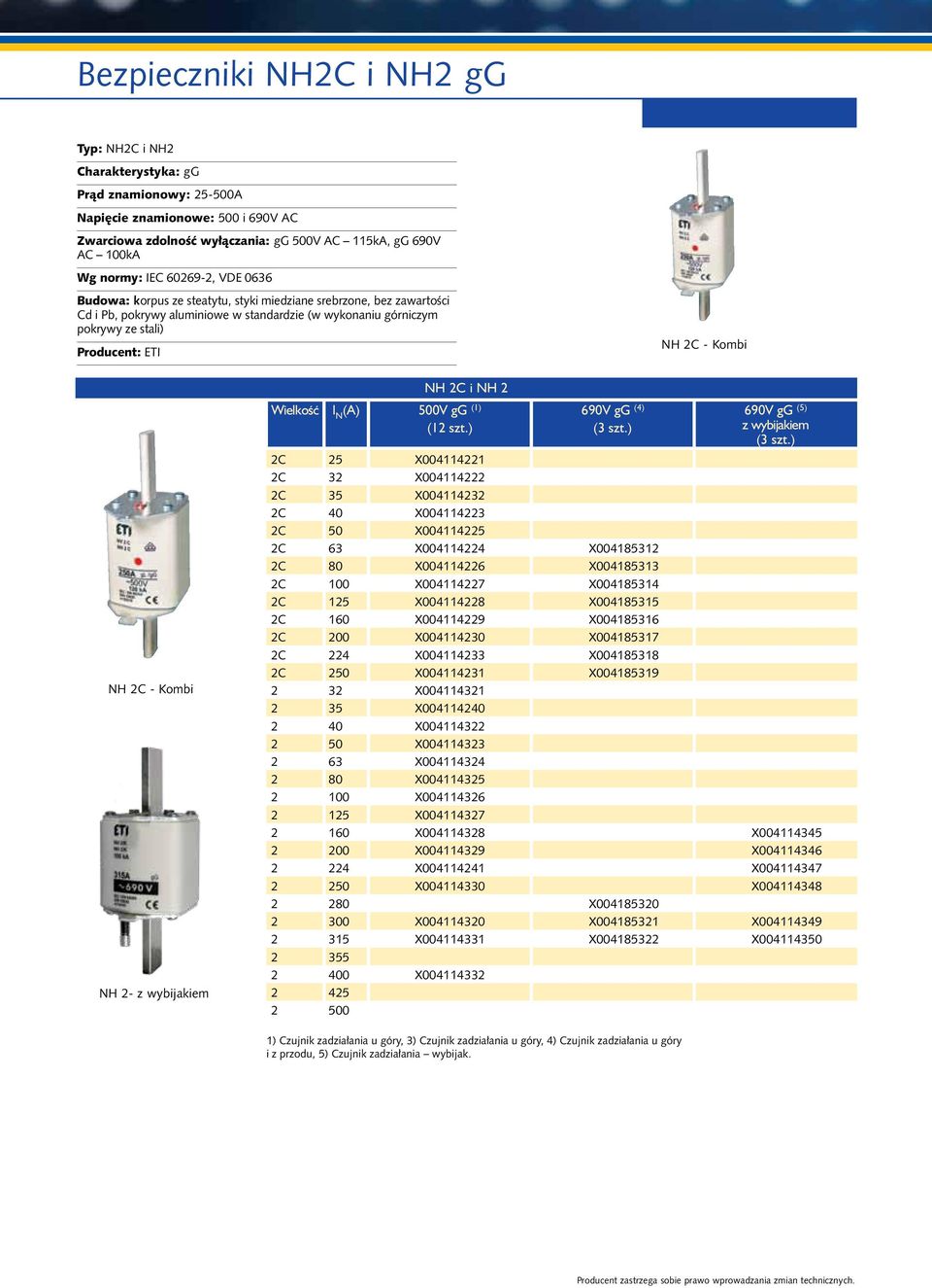 NH 2C i NH 2 NH 2C - Kombi NH 2- z wybijakiem Wielkość l N (A) 500V gg (1) (12 szt.) 90V gg () (3 szt.) 90V gg (5) z wybijakiem (3 szt.