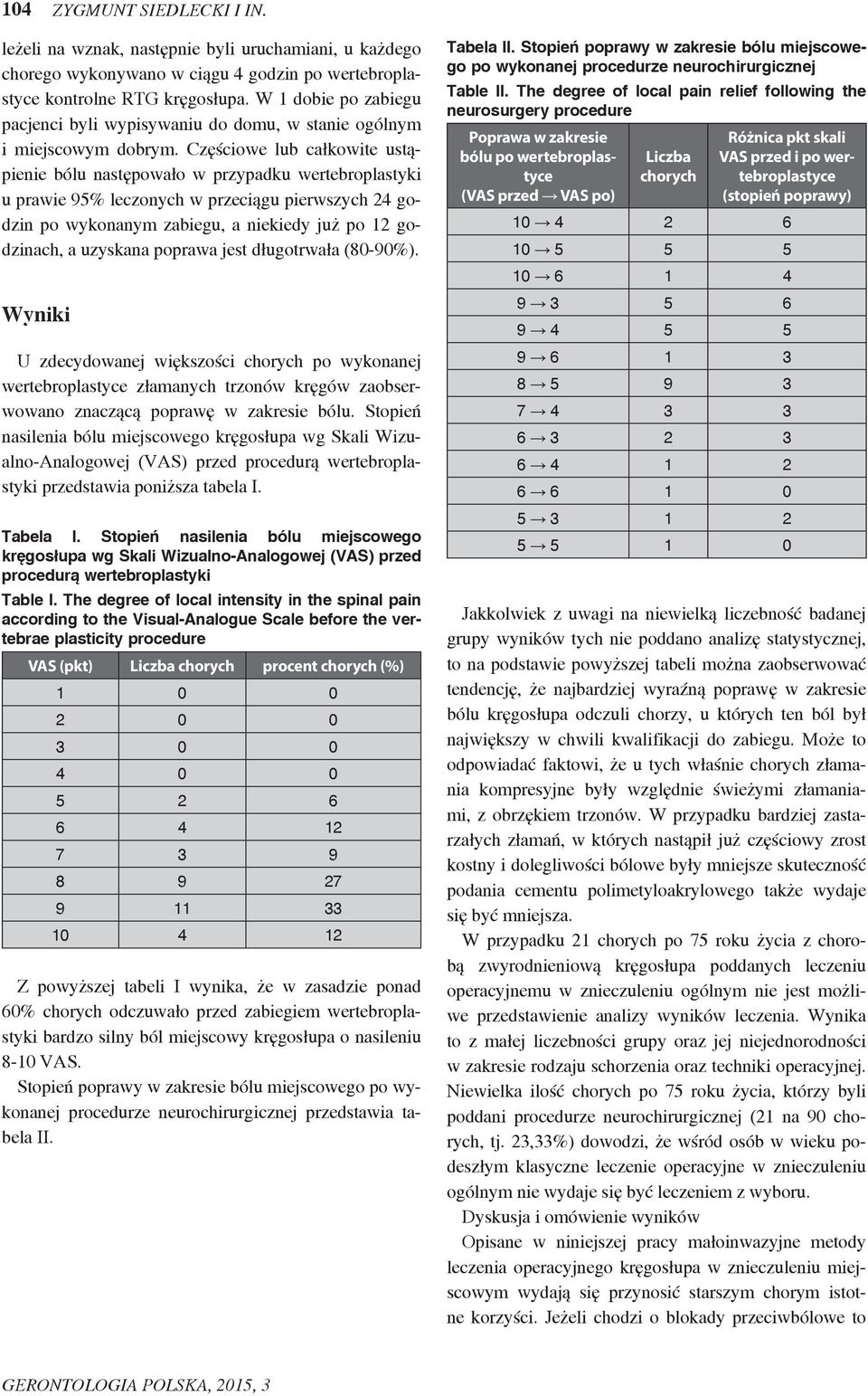 Częściowe lub całkowite ustąpienie bólu następowało w przypadku wertebroplastyki u prawie 95% leczonych w przeciągu pierwszych 24 godzin po wykonanym zabiegu, a niekiedy już po 12 godzinach, a