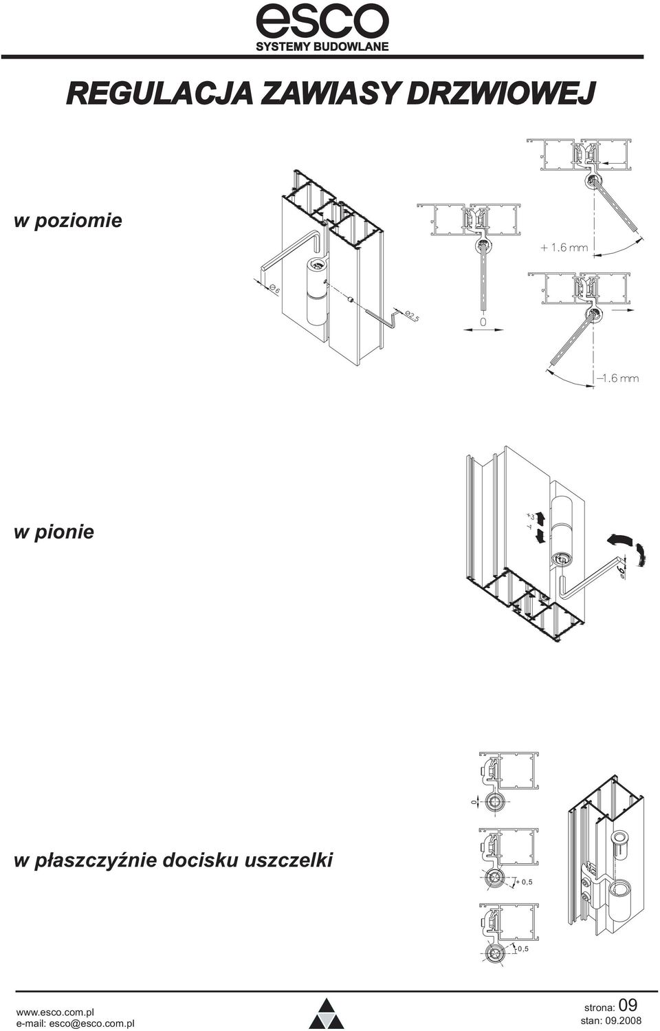 pionie 0 w p³aszczyÿnie