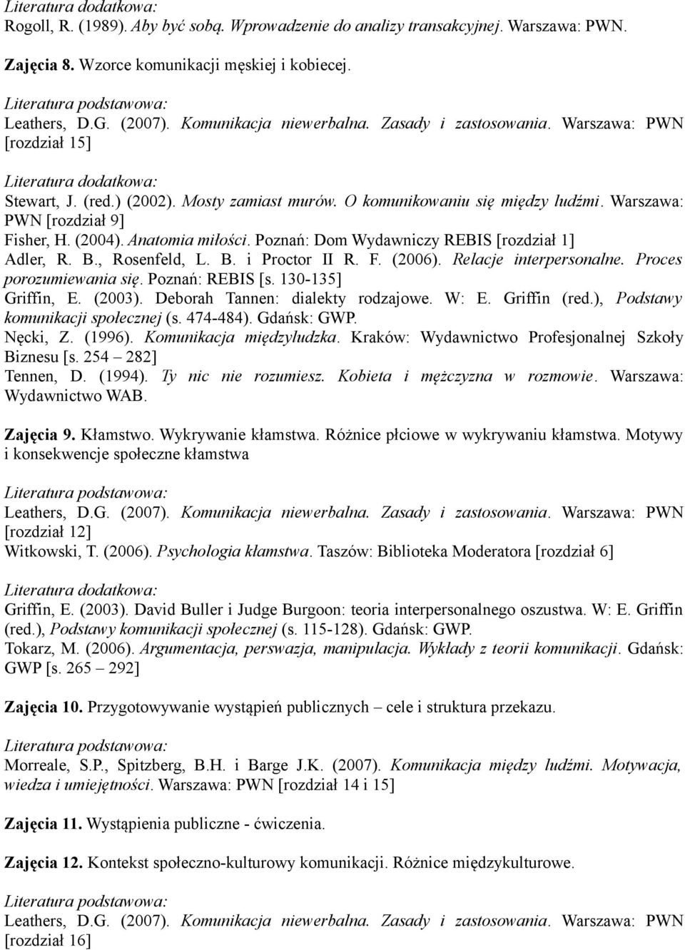 Relacje interpersonalne. Proces porozumiewania się. Poznań: REBIS [s. 130-135] Griffin, E. (2003). Deborah Tannen: dialekty rodzajowe. W: E. Griffin (red.), Podstawy komunikacji społecznej (s.