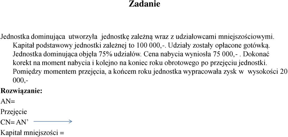 Jednostka dominująca objęła 75% udziałów. Cena nabycia wyniosła 75 000,-.