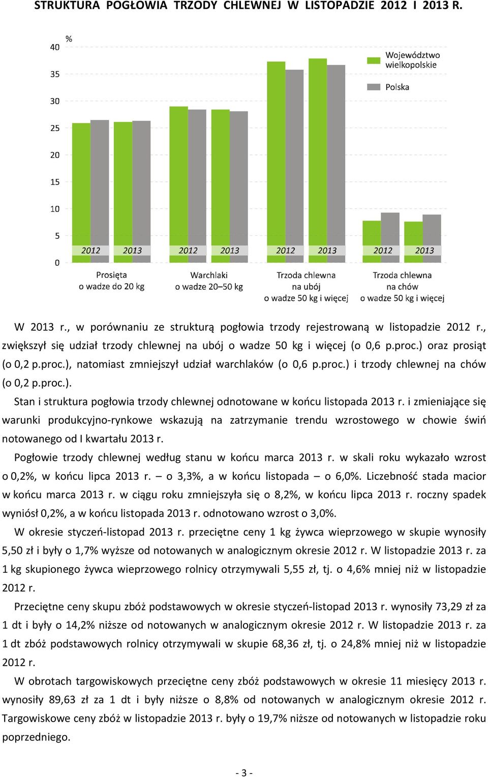 proc.). Stan i struktura pogłowia trzody chlewnej odnotowane w końcu listopada 2013 r.