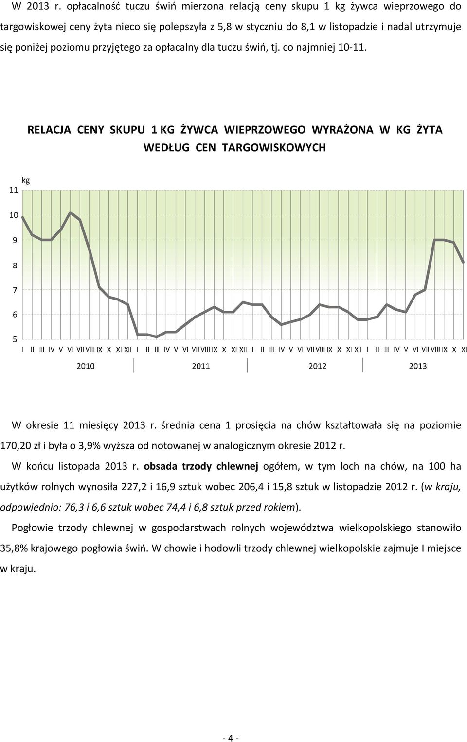 przyjętego za opłacalny dla tuczu świń, tj. co najmniej 10 11. RELACJA CENY SKUPU 1 KG ŻYWCA WIEPRZOWEGO WYRAŻONA W KG ŻYTA WEDŁUG CEN TARGOWISKOWYCH W okresie 11 miesięcy 2013 r.