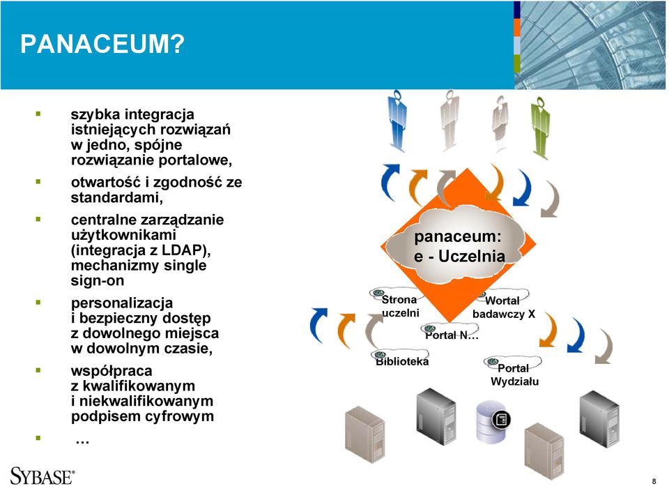 standardami, centralne zarządzanie użytkownikami (integracja z LDAP), mechanizmy single sign-on personalizacja