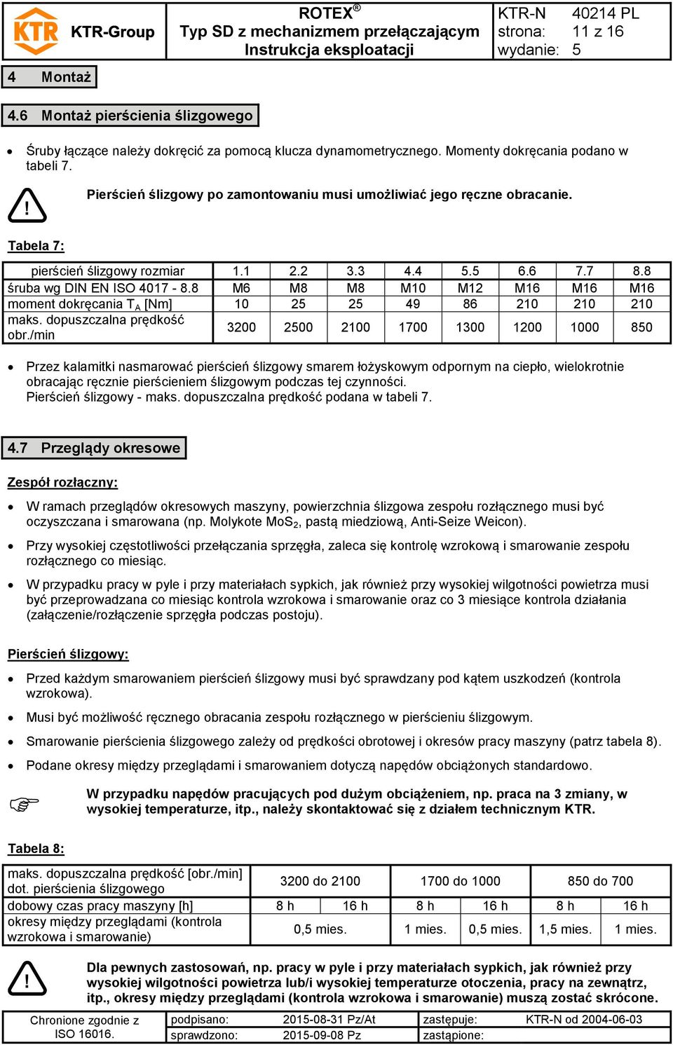 8 M6 M8 M8 M10 M12 M16 M16 M16 moment dokręcania T A [Nm] 10 2 2 49 86 210 210 210 maks. dopuszczalna prędkość obr.