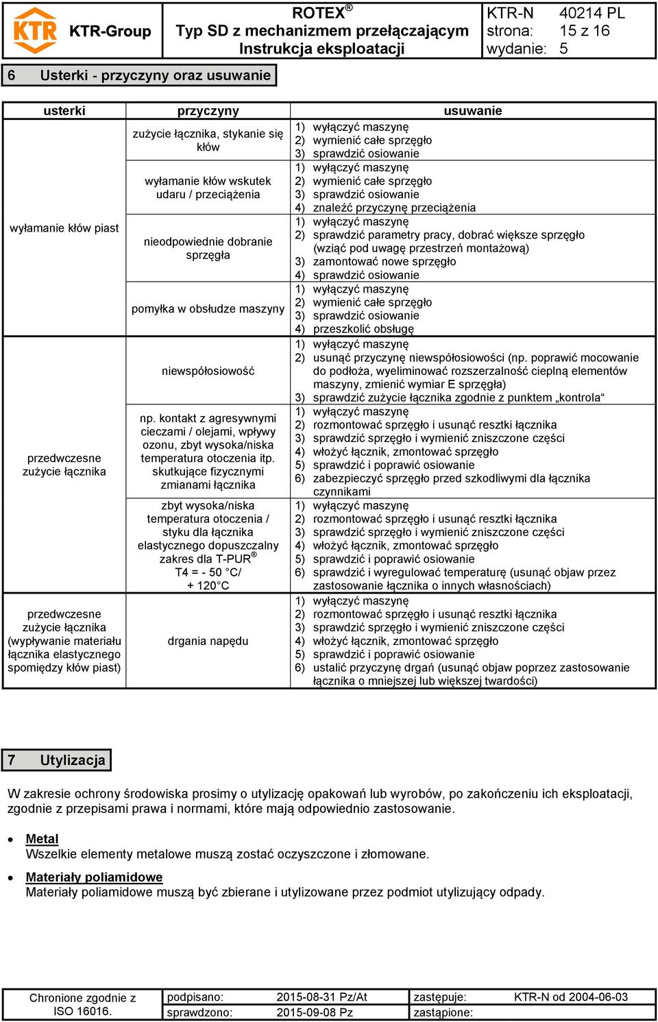 obsłudze maszyny niewspółosiowość np. kontakt z agresywnymi cieczami / olejami, wpływy ozonu, zbyt wysoka/niska temperatura otoczenia itp.