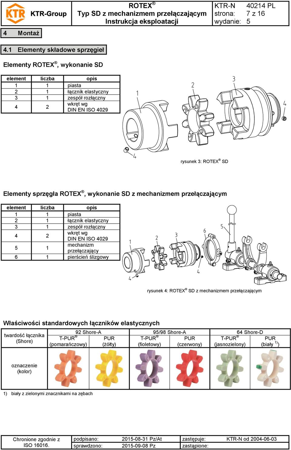 SD z mechanizmem przełączającym element liczba opis 1 1 piasta 2 1 łącznik elastyczny 3 1 zespół rozłączny 4 2 wkręt wg DIN EN ISO 4029 1 mechanizm przełączający 6 1 pierścień ślizgowy rysunek 4: SD