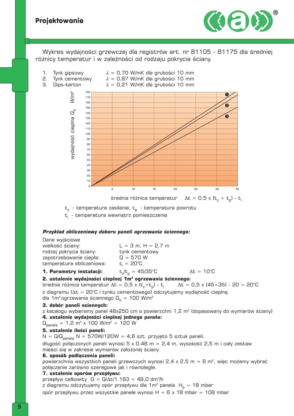 Gips-karton l = 0,21 W/mK dla grubości 10 mm wydajność cieplna Q s W/m 2 średnia różnica temperatur Dt = 0,5 x (t z + t p ) - t i t z - temperatura zasilania; t p - temperatura powrotu t i -