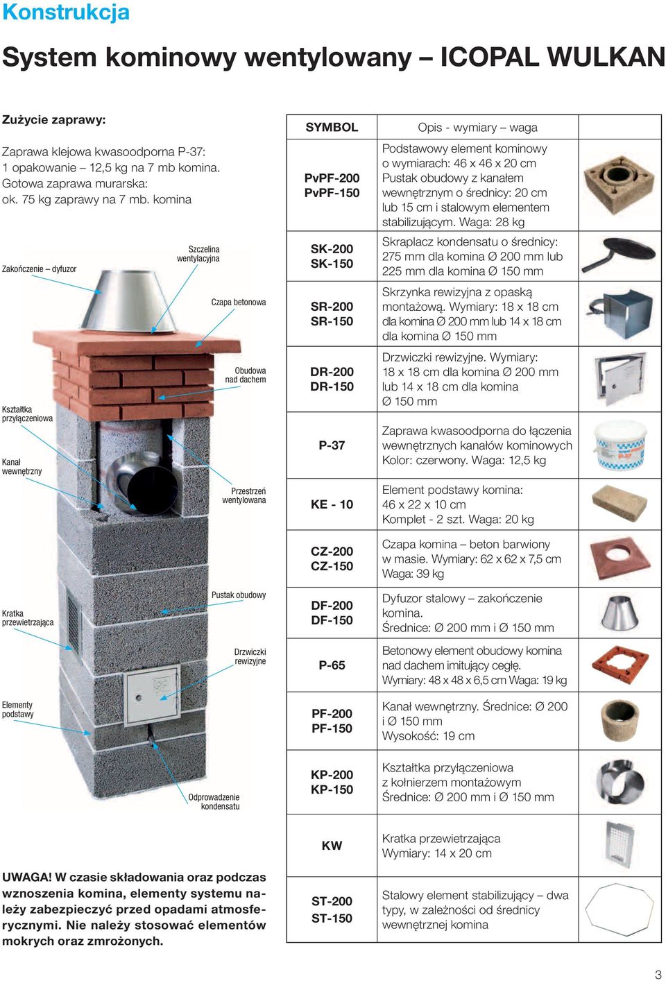 SR-150 DR-200 DR-150 P-37 KE - 10 CZ-200 CZ-150 Opis - wymiary waga Podstawowy element kominowy o wymiarach: 46 x 46 x 20 cm Pustak obudowy z kanałem wewnętrznym o średnicy: 20 cm lub 15 cm i