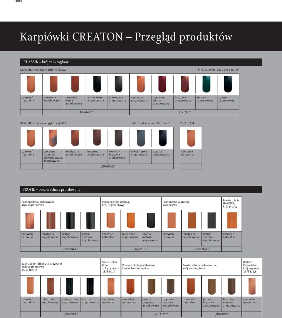 zużycie ok. 33,6 szt./m 2 20/40/1,4 płomieniowana miedziana brązowa ciemnobrązowa w kol.