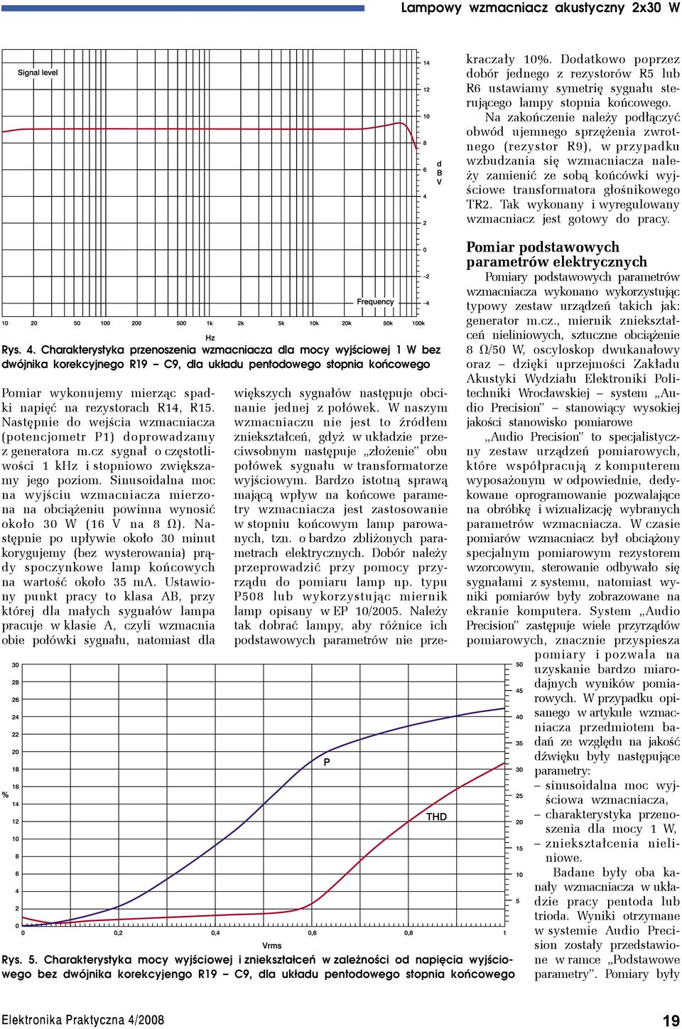 R15. Następnie do wejścia wzmacniacza (potencjometr P1) doprowadzamy z generatora m.cz sygnał o częstotliwości 1 khz i stopniowo zwiększamy jego poziom.