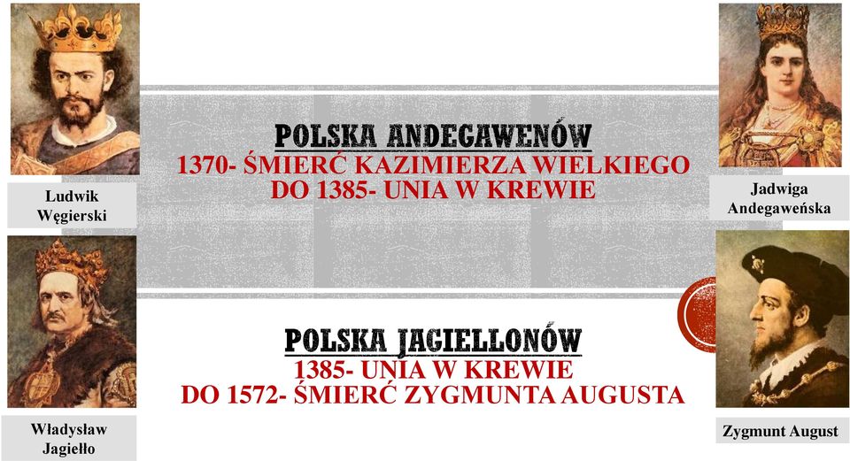 Andegaweńska Władysław Jagiełło 1385- UNIA W