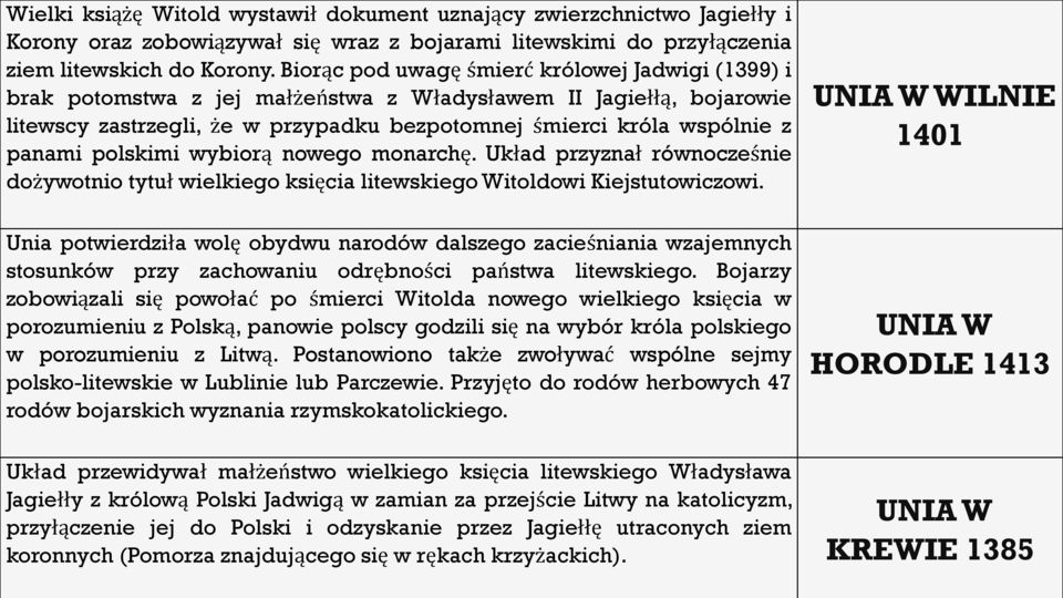 polskimi wybiorą nowego monarchę. Układ przyznał równocześnie dożywotnio tytuł wielkiego księcia litewskiego Witoldowi Kiejstutowiczowi.