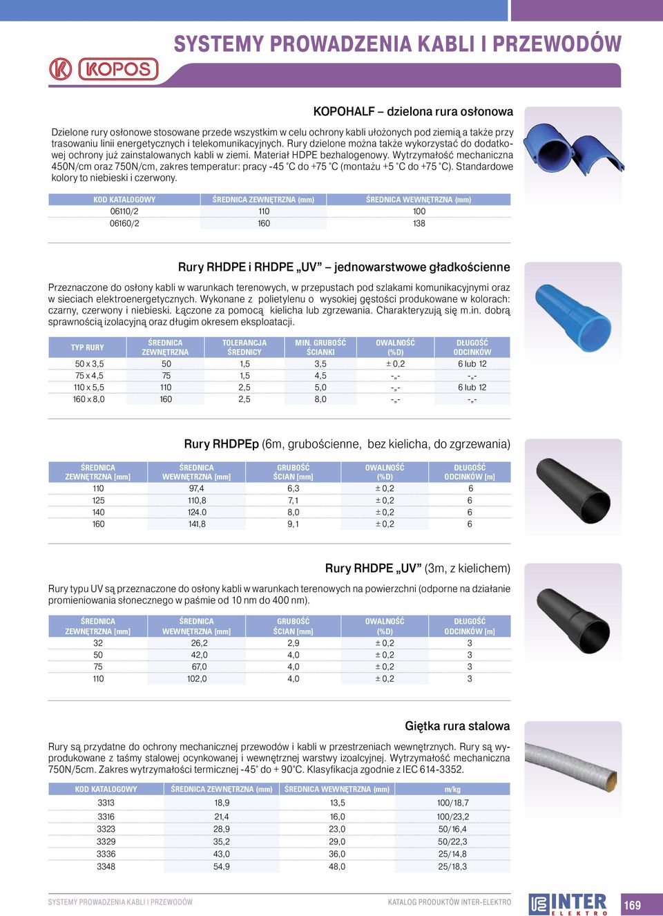 Wytrzymałość mechaniczna 450N/cm oraz 750N/cm, zakres temperatur: pracy -45 C do +75 C (montażu +5 C do +75 C). Standardowe kolory to niebieski i czerwony.