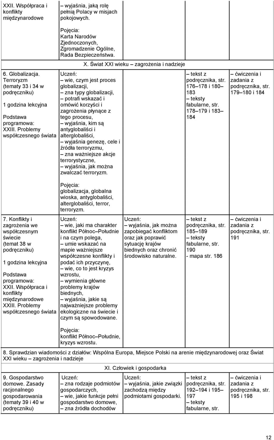 zadania z (tematy 33 i 34 w globalizacji, 176 178 i 180 podręcznika, str.