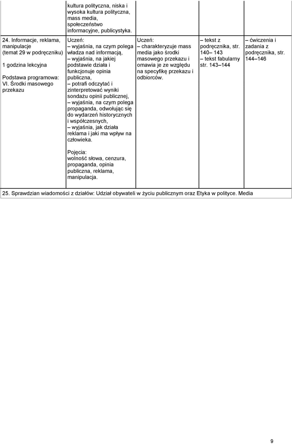 zadania z (temat 29 w podręczniku) władza nad informacją, media jako środki 140 143 podręcznika, str.