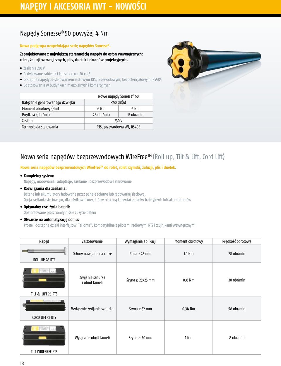 Zasilanie 230 V Dedykowane zabierak i kapsel do rur 50 x 1,5 Dostępne napędy ze sterowaniem radiowym RTS, przewodowym, bezpotencjałowym, RS485 Do stosowania w budynkach mieszkalnych i komercyjnych