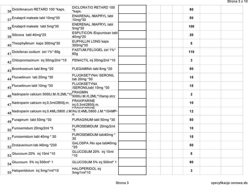 Bromhexinum tabl 8mg *0 FLEGAMINA tabl 8mg *0 0 FLUOKSETYNA/ SERONIL Fluoxetinum tab 0mg *0 tab 0mg *0 FLUOKSETYNA Fluoxetinum tabl mg *0 /SERONILtabl mg *0 FRAGMIN Nadroparin calcium 000J.M./0,ML*amp.