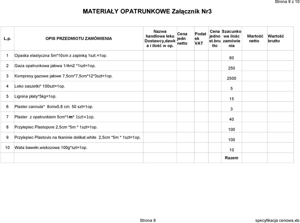 Kompresy gazowe jałowe 7,cm*7,cm*1*szt=1op. Leko saszetki* 0szt=1op. Lignina płaty*kg=1op. 6 Plaster cannula* 8cmx,8 cm 0 szt=1op.