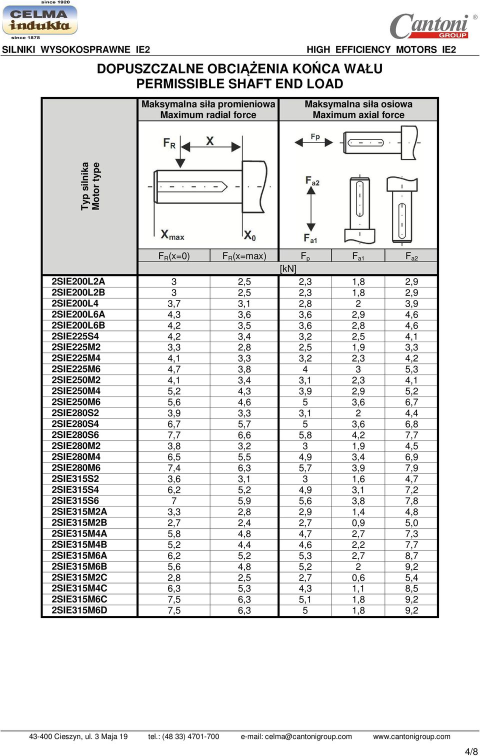 2SIE225M2 3,3 2,8 2,5 1,9 3,3 2SIE225M4 4,1 3,3 3,2 2,3 4,2 2SIE225M6 4,7 3,8 4 3 5,3 2SIE250M2 4,1 3,4 3,1 2,3 4,1 2SIE250M4 5,2 4,3 3,9 2,9 5,2 2SIE250M6 5,6 4,6 5 3,6 6,7 2SIE280S2 3,9 3,3 3,1 2