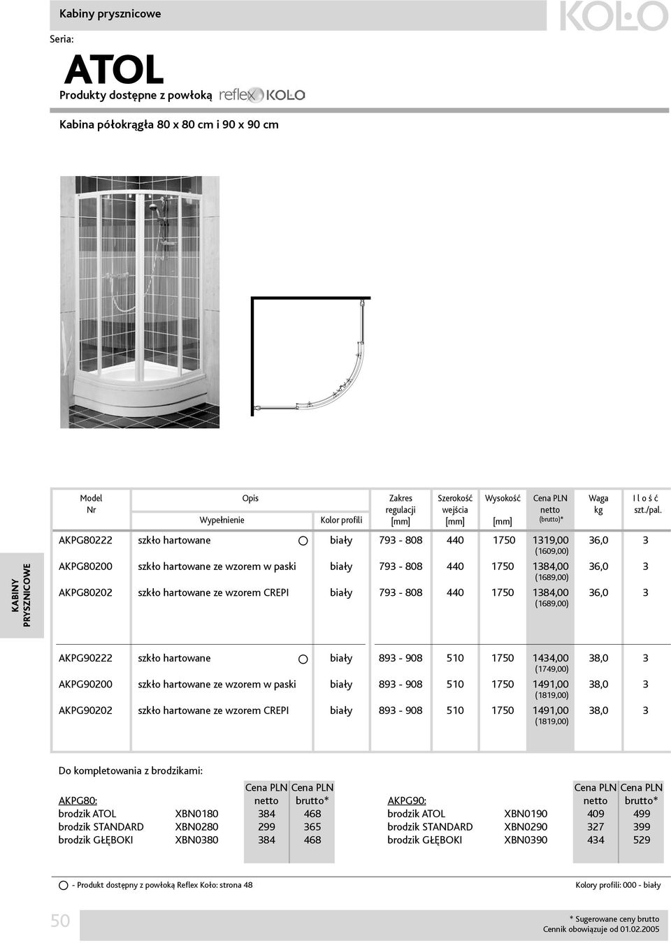 1491,00 (1819,00) 1491,00 (1819,00) 38,0 38,0 38,0 3 3 3 Do kompletowania z brodzikami: AKPG80: brutto* brodzik ATOL XBN0180 384 468 brodzik STANDARD XBN0280 299 365 brodzik GŁĘBOKI
