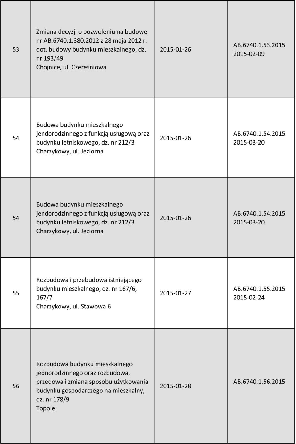 nr 167/6, 167/7 Charzykowy, ul. Stawowa 6 2015-01-27 AB.6740.1.55.