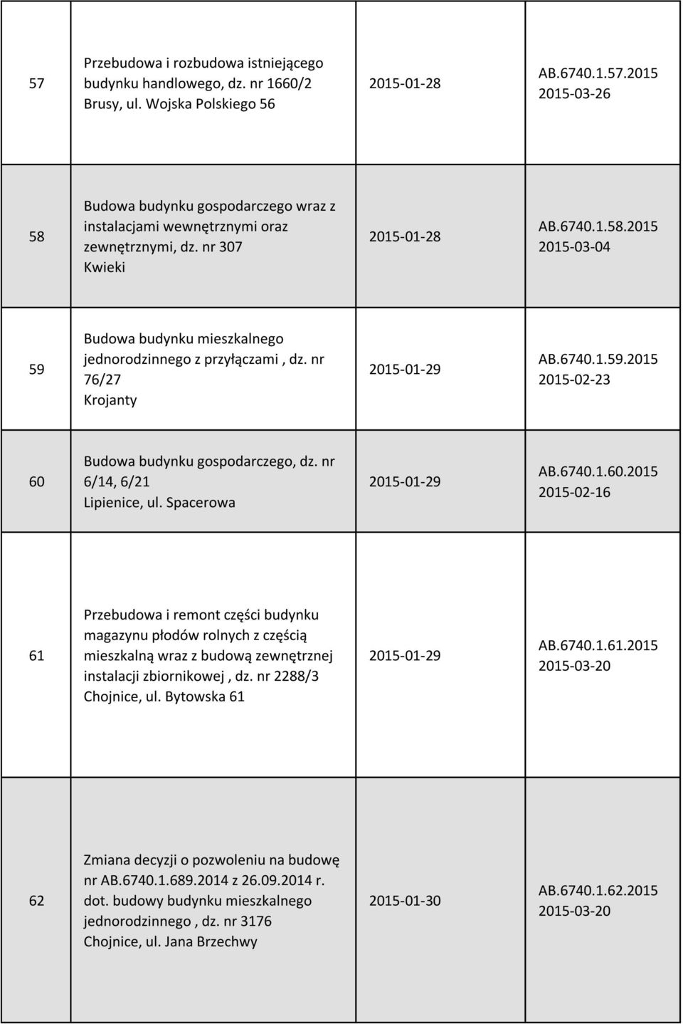 nr 6/14, 6/21 Lipienice, ul. Spacerowa 2015-01-29 AB.6740.1.60.