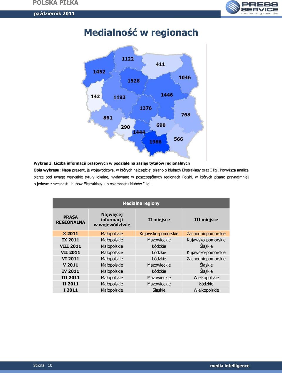 PowyŜsza analiza bierze pod uwagę wszystkie tytuły lokalne, wydawane w poszczególnych regionach Polski, w których pisano przynajmniej o jednym z szesnastu klubów Ekstraklasy lub osiemnastu klubów I
