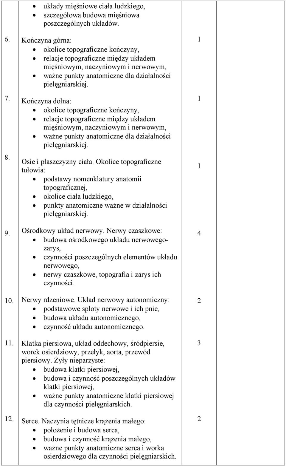 Kończyna dolna: okolice topograficzne kończyny, relacje topograficzne między układem mięśniowym, naczyniowym i nerwowym, ważne punkty anatomiczne dla działalności pielęgniarskiej.