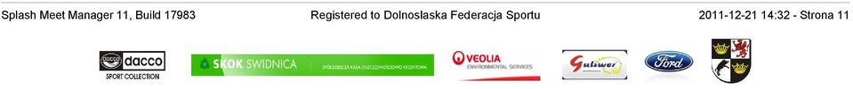 RADZIEWICZ Paulina 00 MKS 9 Dzierżonoów 39.67 271 7. HAŁYS Wiktoria 00 UKS KORAL Wrocław 2000 39.74 270 8. BRZOZA Martyna 00 UKS KORAL Wrocław 2000 40.39 257 9.