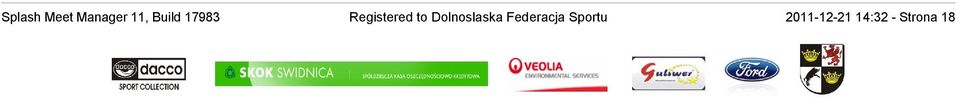JERMANOVÁ Kateřina 99 DELFÍN Náchod 43.07 298 6. NAWROT Kamila 99 UKS Koral Wrocław 1999 44.17 277 7. ŁATA Kamila 99 UKS Koral Wrocław 1999 45.30 256 8. STANISŁAWSKA Nina 99 UKS Koral Wrocław 1999 45.