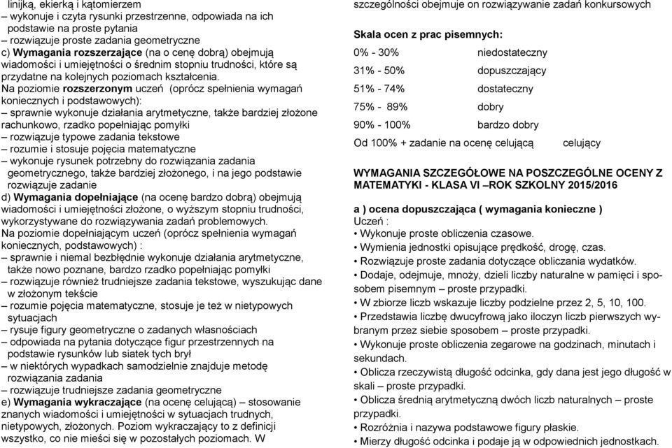 Na poziomie rozszerzonym uczeń (oprócz spełnienia wymagań koniecznych i podstawowych): sprawnie wykonuje działania arytmetyczne, także bardziej złożone rachunkowo, rzadko popełniając pomyłki