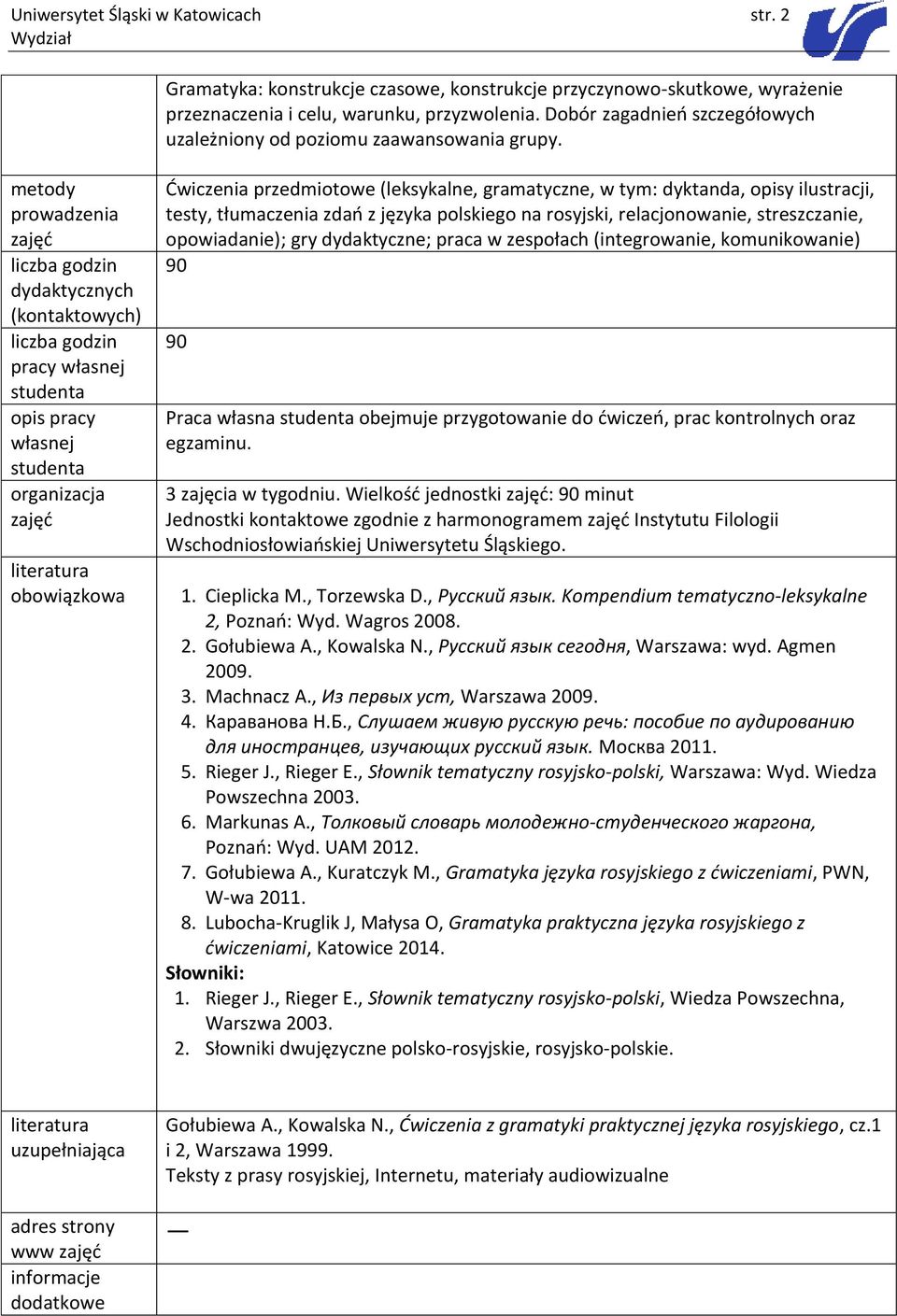 metody prowadzenia zajęć liczba godzin dydaktycznych (kontaktowych) liczba godzin pracy własnej studenta opis pracy własnej studenta organizacja zajęć literatura obowiązkowa Ćwiczenia przedmiotowe