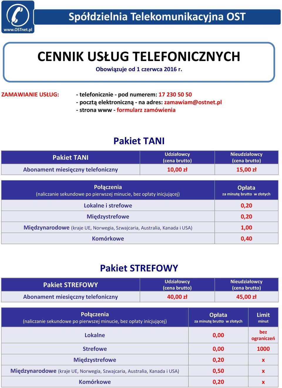 pl - strona www - formularz zamówienia Pakiet TANI Pakiet TANI Abonament miesięczny telefoniczny 10,00 zł 15,00 zł Lokalne i strefowe 0,20 Międzystrefowe