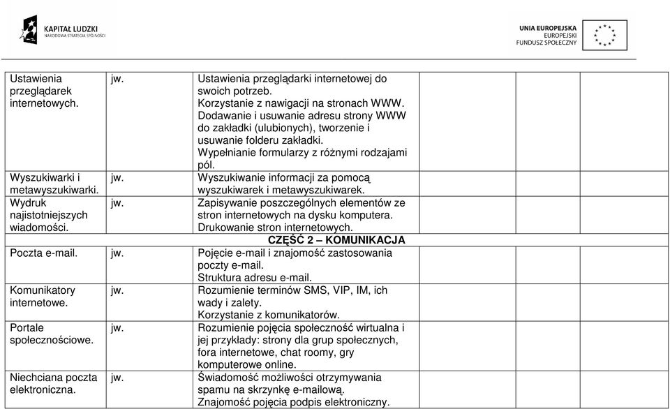 Wyszukiwanie informacji za pomocą wyszukiwarek i metawyszukiwarek. Zapisywanie poszczególnych elementów ze stron internetowych na dysku komputera. Drukowanie stron internetowych.