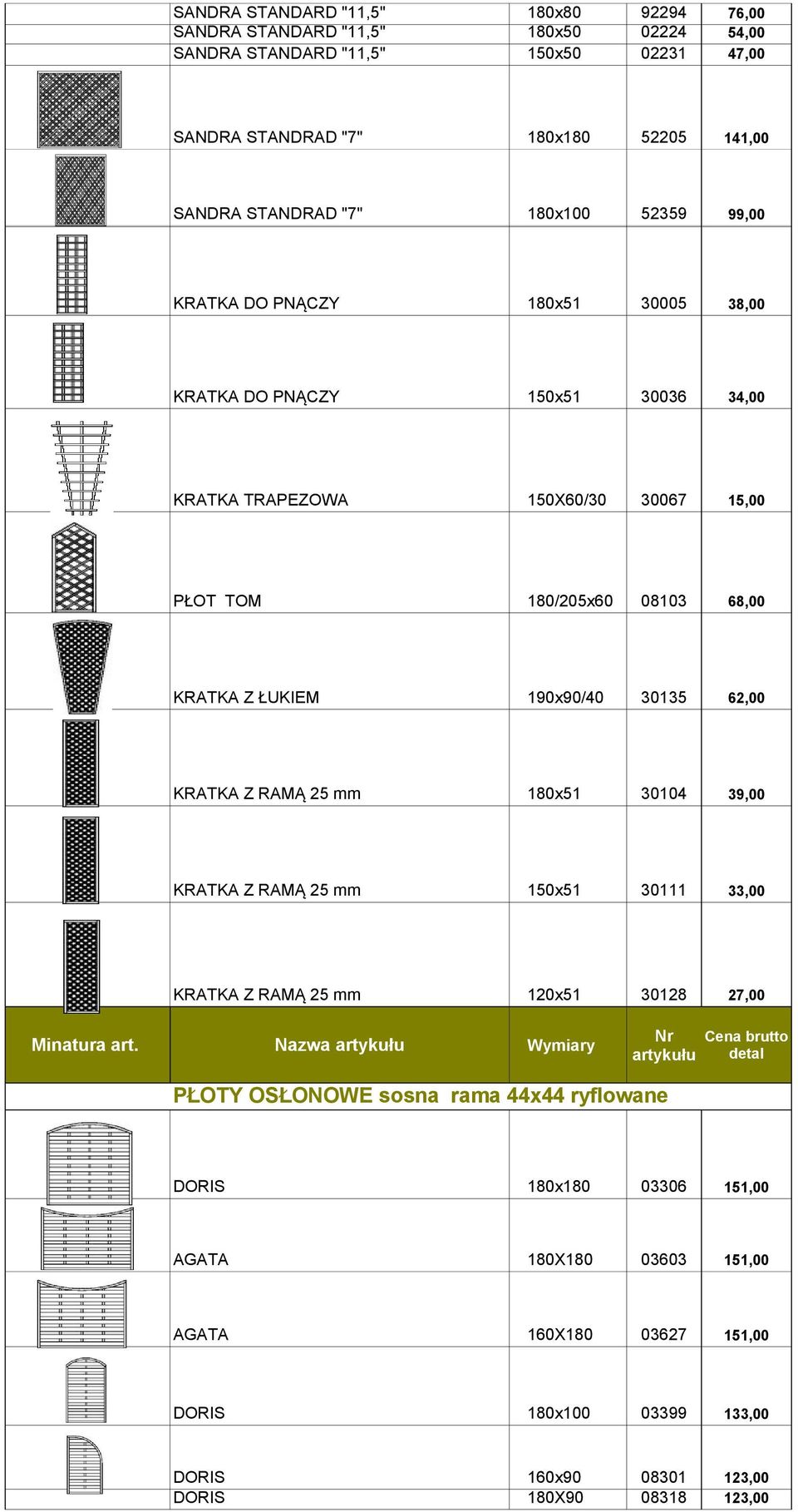 30135 62,00 KRATKA Z RAMĄ 25 mm 180x51 30104 39,00 KRATKA Z RAMĄ 25 mm 150x51 30111 33,00 KRATKA Z RAMĄ 25 mm 120x51 30128 27,00 Minatura art.