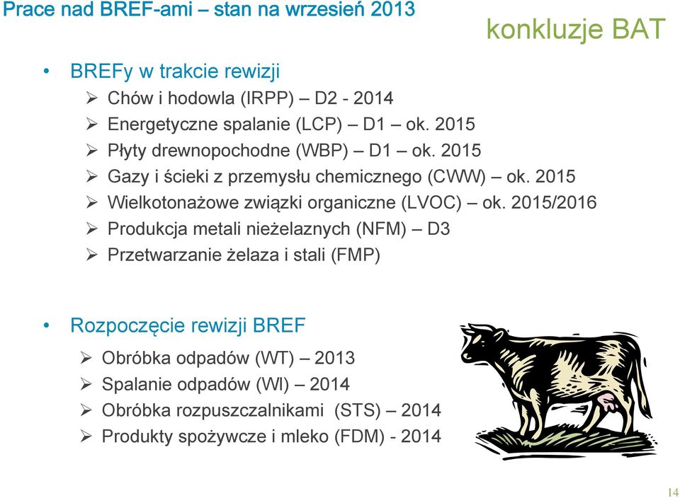 2015 Wielkotonażowe związki organiczne (LVOC) ok.