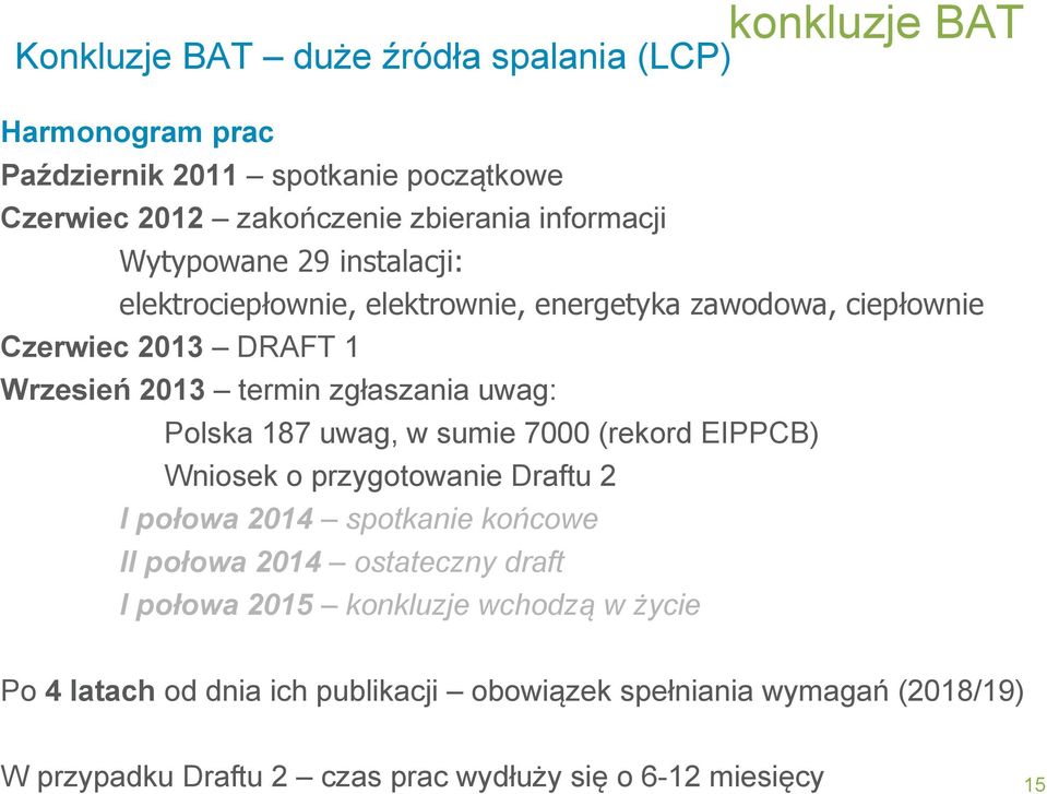 187 uwag, w sumie 7000 (rekord EIPPCB) Wniosek o przygotowanie Draftu 2 I połowa 2014 spotkanie końcowe II połowa 2014 ostateczny draft I połowa 2015