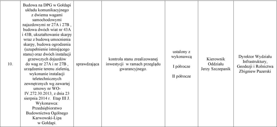 instalacji teletechnicznych zewnętrznych wg zawartej umowy nr WO- IV.272.30.2013, z dnia 23 sierpnia 2014 r. Etap III J.