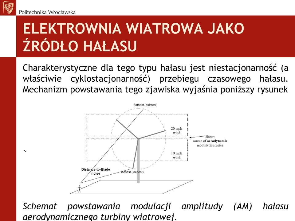 ELEKTROWNIA WIATROWA JAKO ŹRÓDŁO HAŁASU Charakterystyczne dla tego typu hałasu