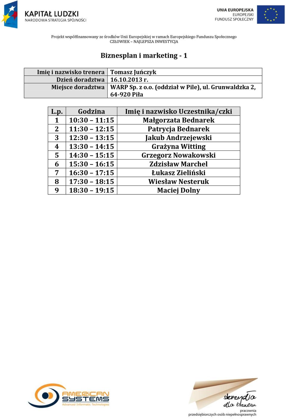 Andrzejewski 4 13:30 14:15 Grażyna Witting 5 14:30 15:15 Grzegorz Nowakowski 6 15:30
