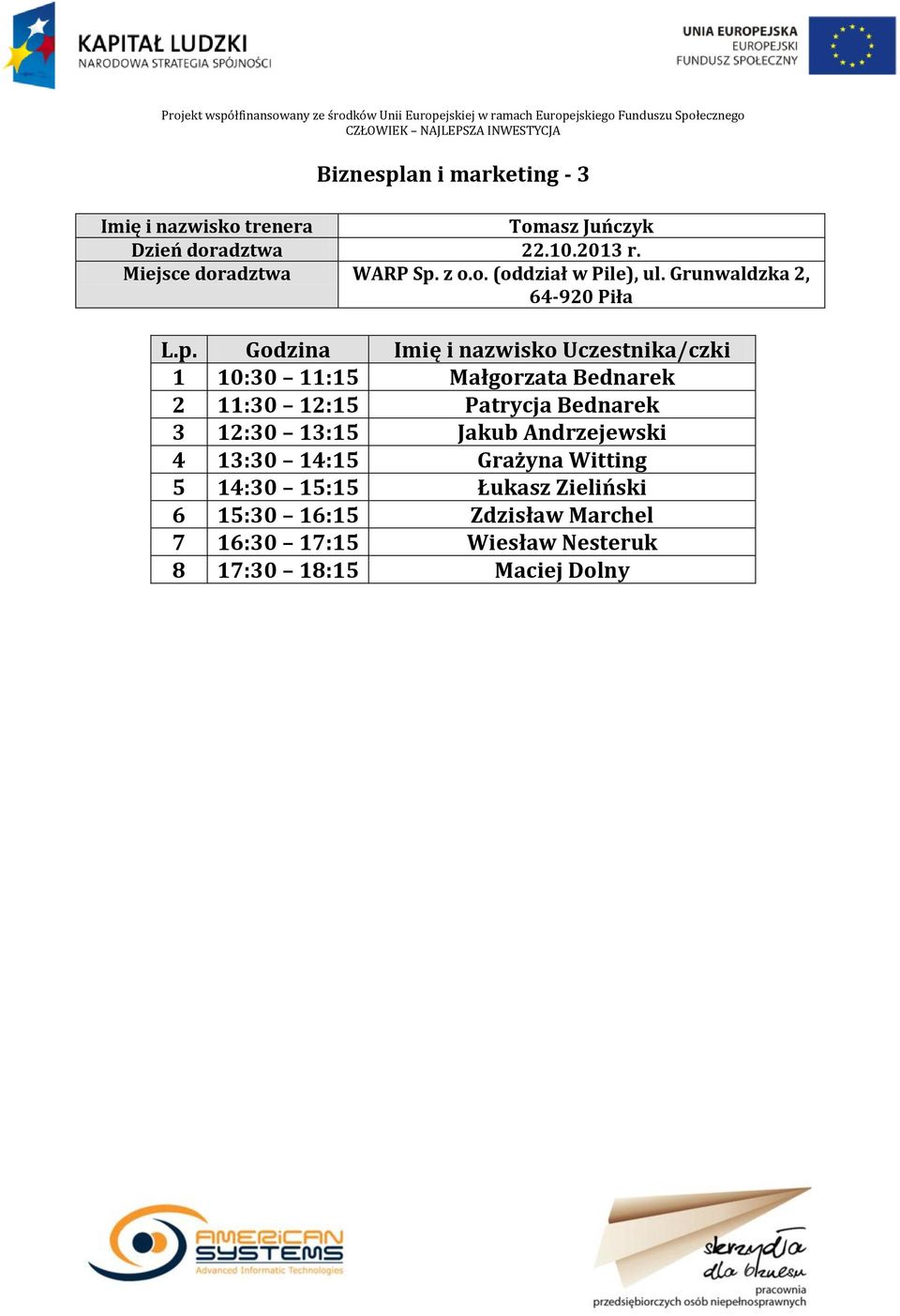Jakub Andrzejewski 4 13:30 14:15 Grażyna Witting 5 14:30 15:15 Łukasz Zieliński