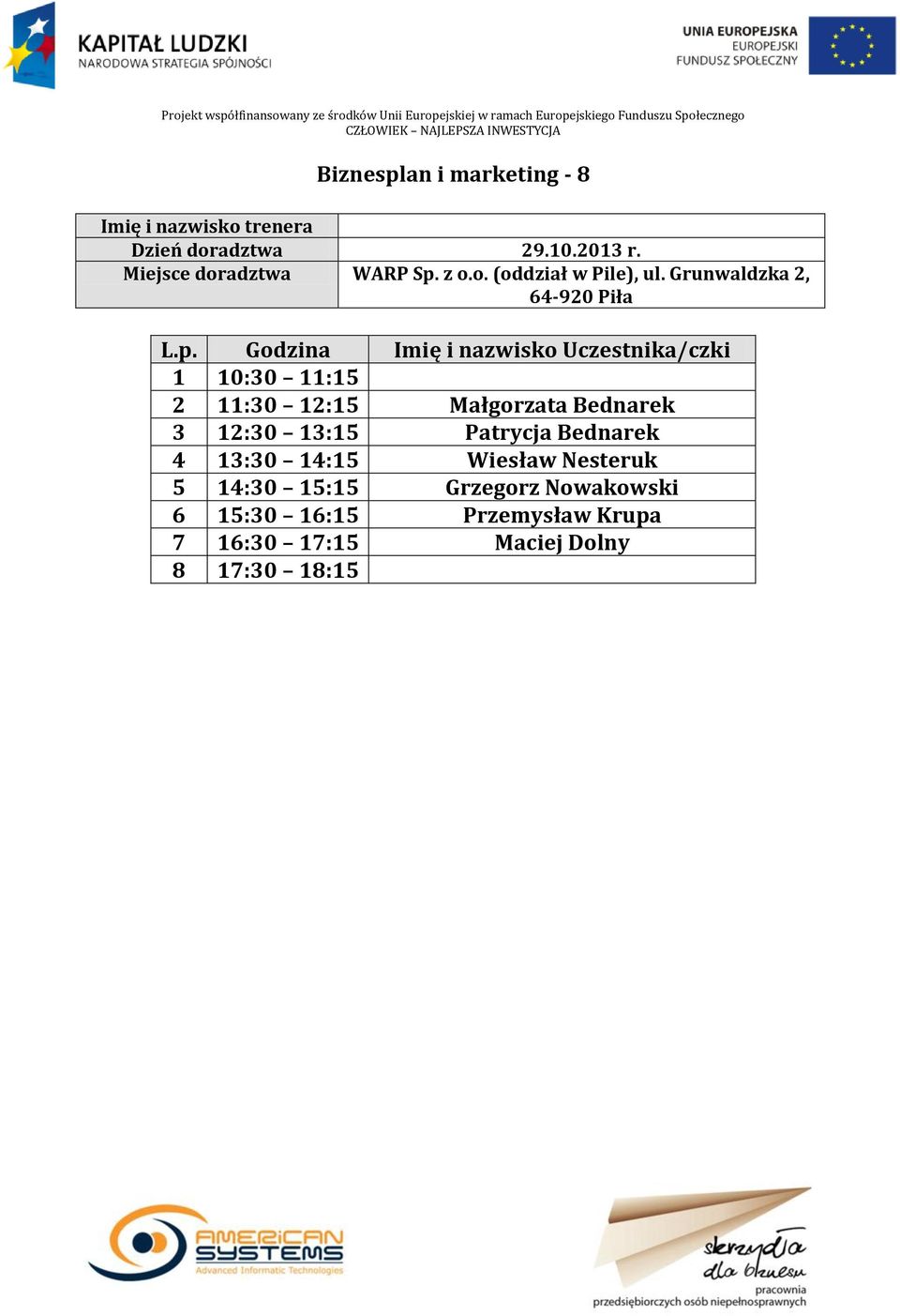 Patrycja Bednarek 4 13:30 14:15 Wiesław Nesteruk 5 14:30 15:15
