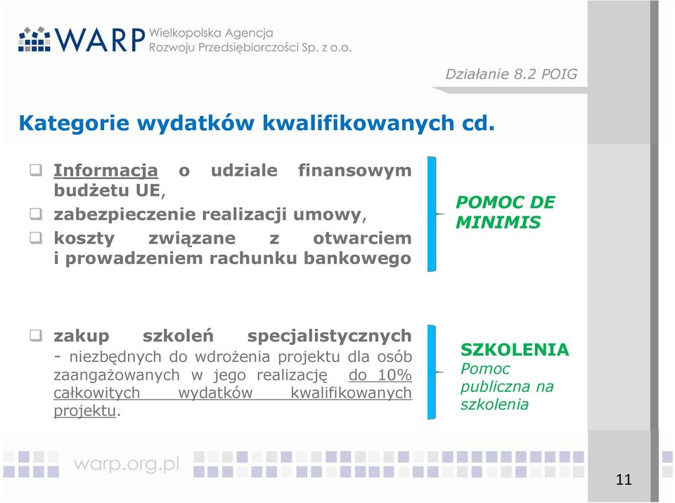 i prowadzeniem rachunku bankowego POMOC DE MINIMIS zakup szkoleń specjalistycznych - niezbędnych do