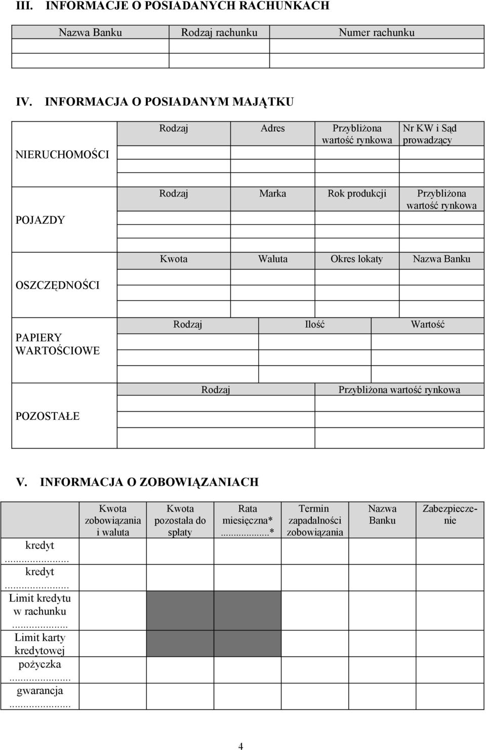 rynkowa Kwota Waluta Okres lokaty Nazwa Banku OSZCZĘDNOŚCI PAPIERY WARTOŚCIOWE Rodzaj Ilość Wartość Rodzaj Przybliżona wartość rynkowa POZOSTAŁE V.