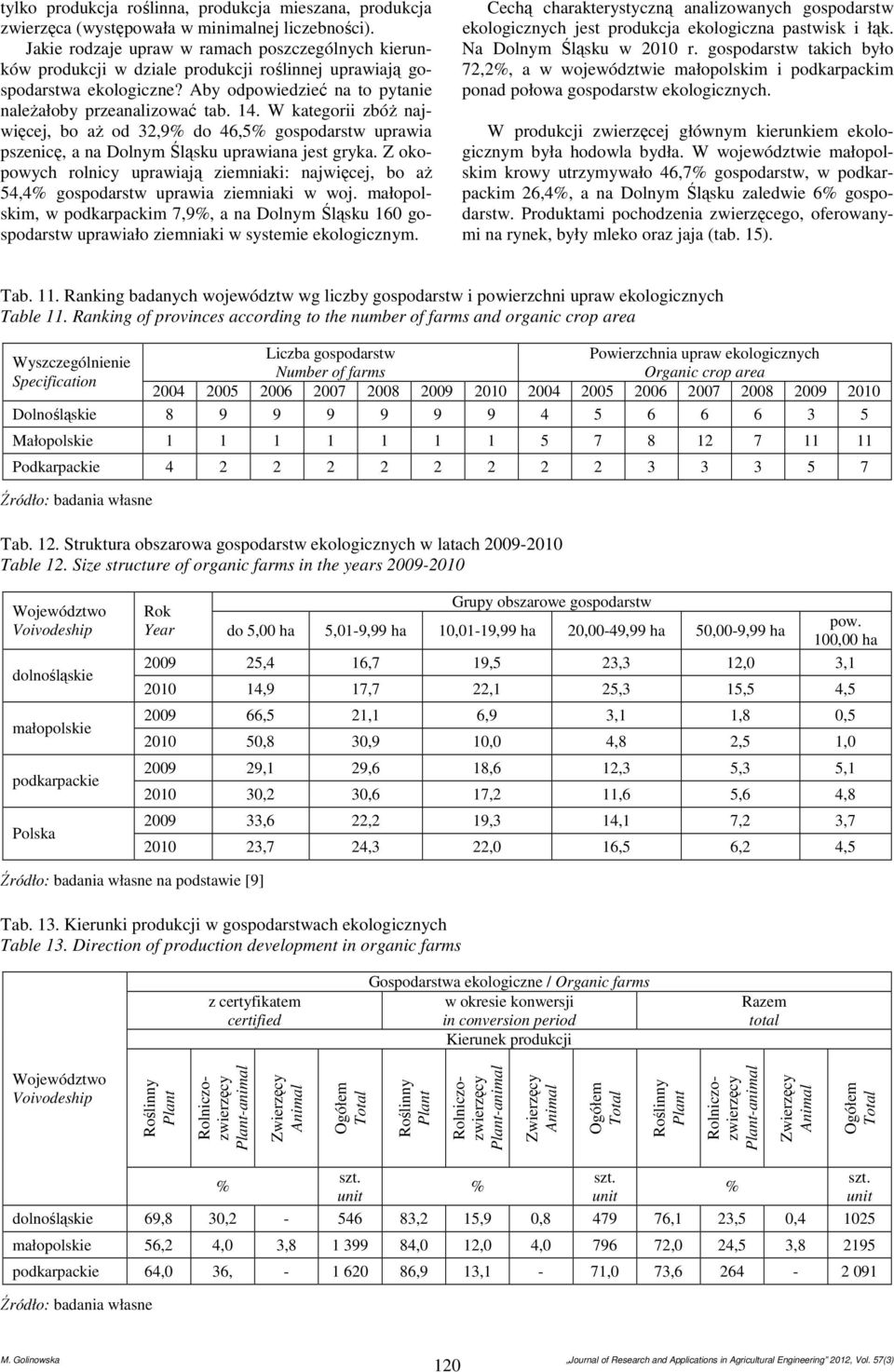 W kategorii zbóż najwięcej, bo aż od 32,9 do 46,5 gospodarstw uprawia pszenicę, a na Dolnym Śląsku uprawiana jest gryka.